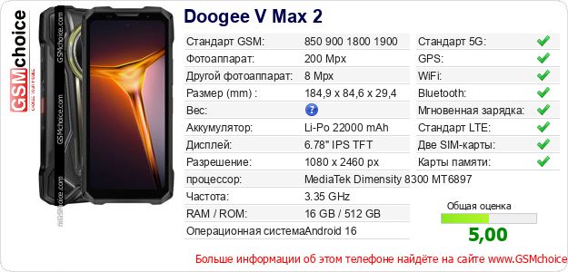 Doogee V Max 2 Технические данные телефона Doogee V Max 2 Технические данные телефона
