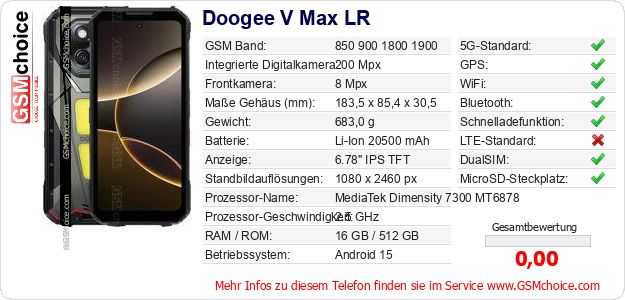 Doogee V Max LR technische Daten Doogee V Max LR technische Daten