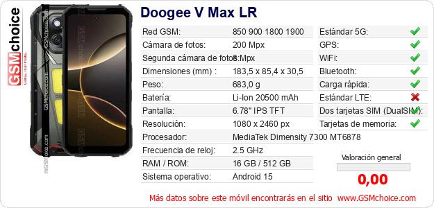 Doogee V Max LR Datos técnicos del móvil Doogee V Max LR Datos técnicos del móvil