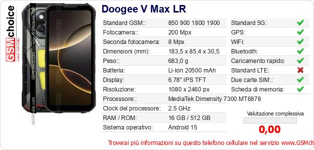 Doogee V Max LR Dati tecnici di telefono cellulare 