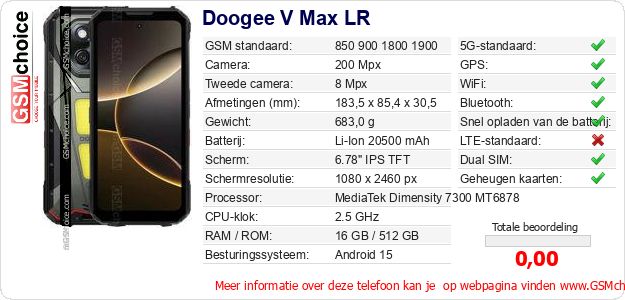 Doogee V Max LR Technische gegevens Doogee V Max LR Technische gegevens