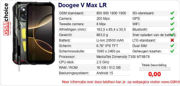 Doogee V Max LR Technische gegevens 