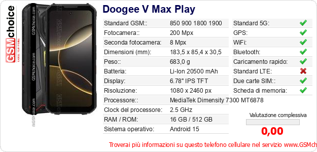 Doogee V Max Play Dati tecnici di telefono cellulare Doogee V Max Play Dati tecnici di telefono cellulare