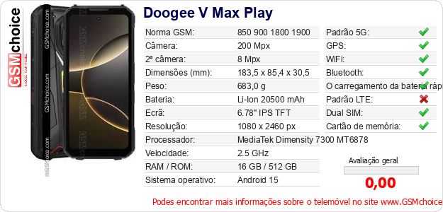 Doogee V Max Play Especificações técnicas do telemóvel Doogee V Max Play Especificações técnicas do telemóvel