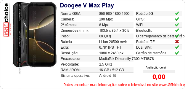 Doogee V Max Play Especificações técnicas do telemóvel 