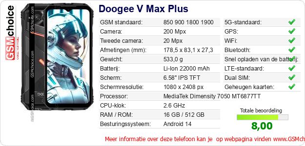 Doogee V Max Plus Technische gegevens Doogee V Max Plus Technische gegevens