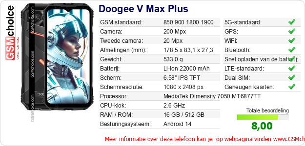 Doogee V Max Plus Technische gegevens 