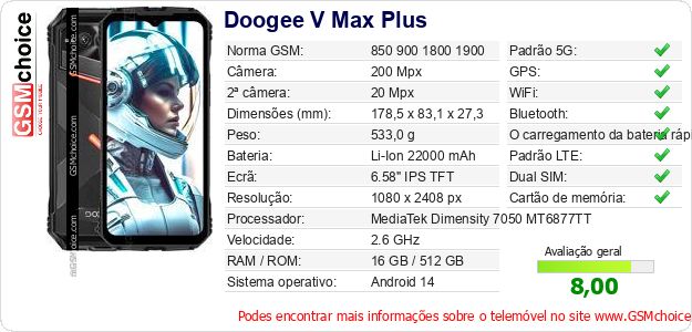 Doogee V Max Plus Especificações técnicas do telemóvel 