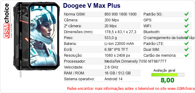 Doogee V Max Plus Especificações técnicas do telemóvel Doogee V Max Plus Especificações técnicas do telemóvel