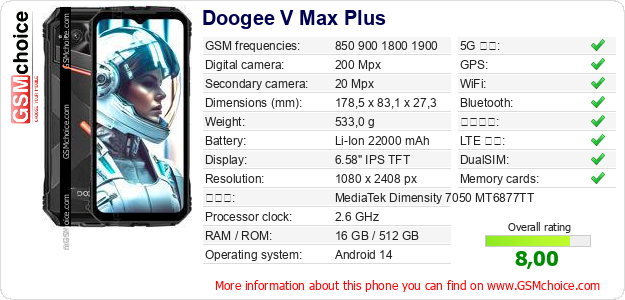 Doogee V Max Plus 手機技術數據