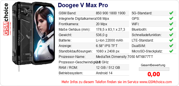 Doogee V Max Pro technische Daten Doogee V Max Pro technische Daten