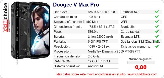 Doogee V Max Pro Datos técnicos del móvil Doogee V Max Pro Datos técnicos del móvil