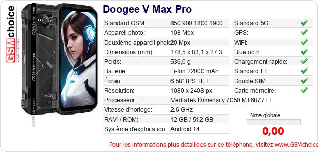 Doogee V Max Pro Fiche technique Doogee V Max Pro Fiche technique