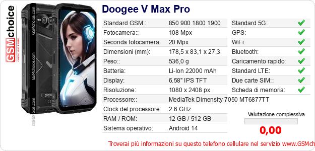 Doogee V Max Pro Dati tecnici di telefono cellulare 