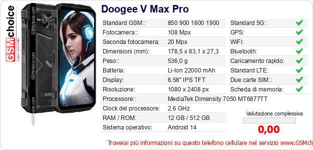 Doogee V Max Pro Dati tecnici di telefono cellulare 