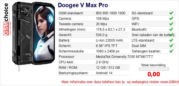 Doogee V Max Pro Technische gegevens Doogee V Max Pro Technische gegevens