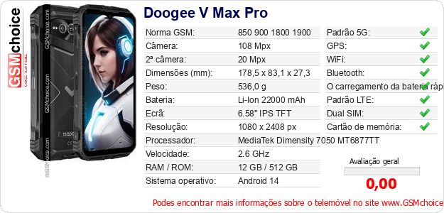 Doogee V Max Pro Especificações técnicas do telemóvel 