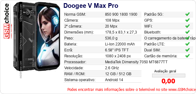 Doogee V Max Pro Especificações técnicas do telemóvel 