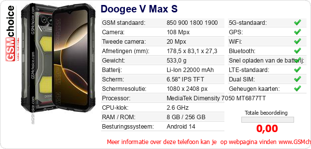 Doogee V Max S Technische gegevens 
