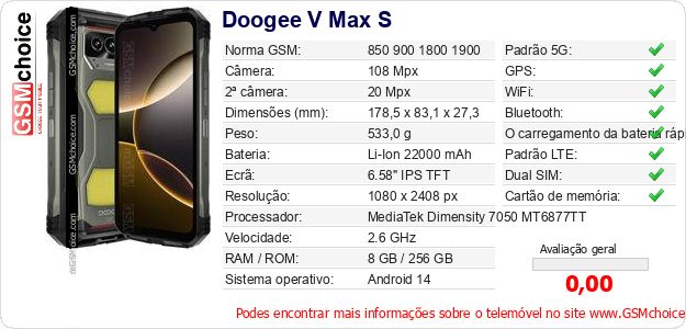 Doogee V Max S Especificações técnicas do telemóvel 