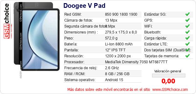 Doogee V Pad Datos técnicos del móvil Doogee V Pad Datos técnicos del móvil