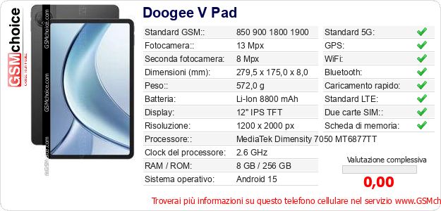 Doogee V Pad Dati tecnici di telefono cellulare 