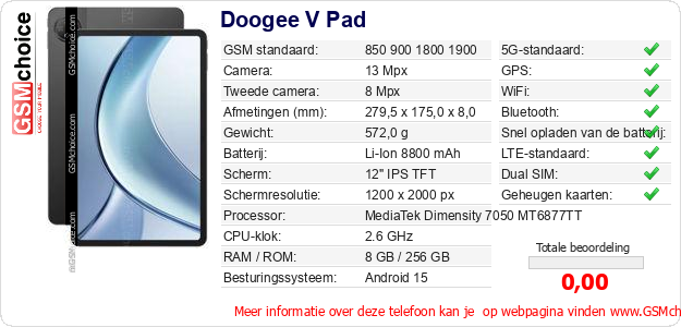 Doogee V Pad Technische gegevens 