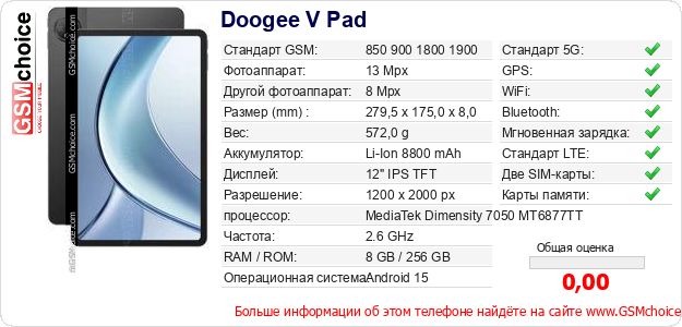 Doogee V Pad Технические данные телефона Doogee V Pad Технические данные телефона