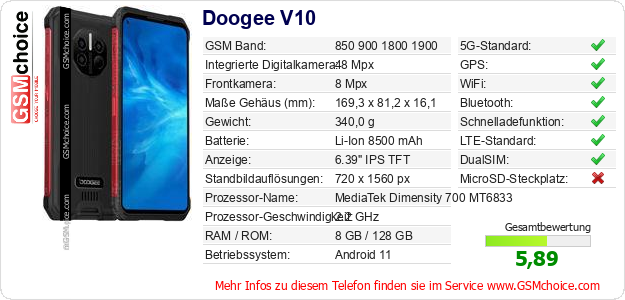 Doogee V10 technische Daten Doogee V10 technische Daten