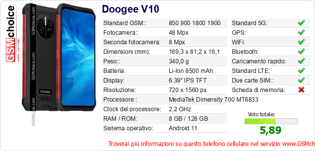 Doogee V10 Dati tecnici di telefono cellulare Doogee V10 Dati tecnici di telefono cellulare