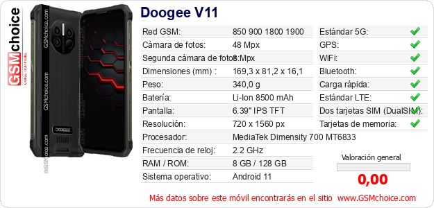 Doogee V11 Datos técnicos del móvil 