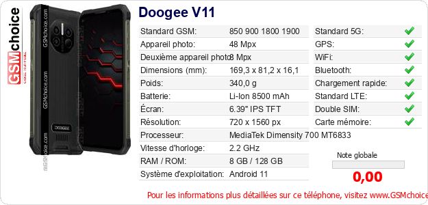 Doogee V11 Fiche technique Doogee V11 Fiche technique