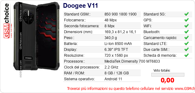 Doogee V11 Dati tecnici di telefono cellulare 