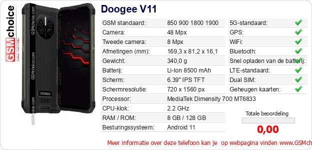 Doogee V11 Technische gegevens 