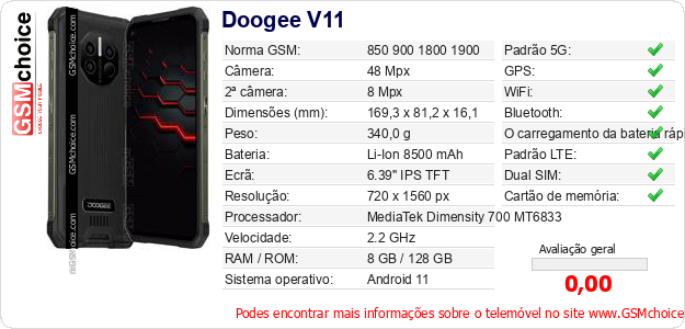 Doogee V11 Especificações técnicas do telemóvel 