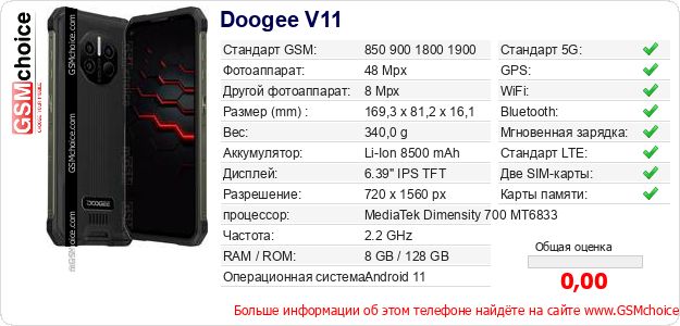 Doogee V11 Технические данные телефона Doogee V11 Технические данные телефона