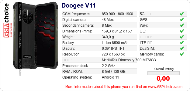 Doogee V11 手机技术数据