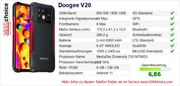 Doogee V20 technische Daten Doogee V20 technische Daten