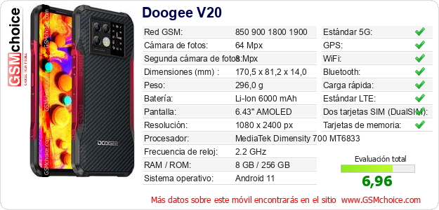 Doogee V20 Datos técnicos del móvil 
