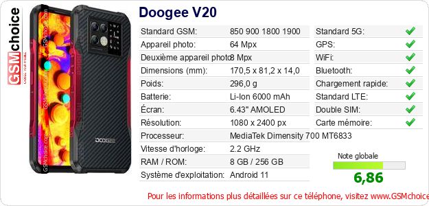 Doogee V20 Fiche technique Doogee V20 Fiche technique