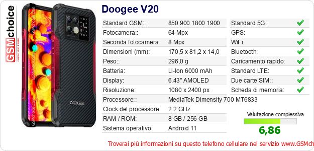 Doogee V20 Dati tecnici di telefono cellulare 