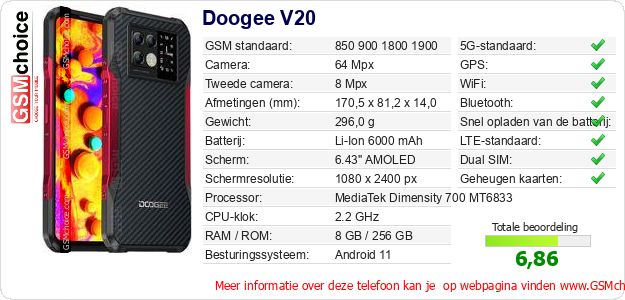 Doogee V20 Technische gegevens Doogee V20 Technische gegevens