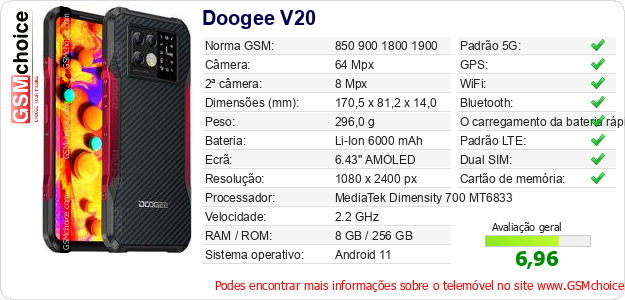 Doogee V20 Especificações técnicas do telemóvel Doogee V20 Especificações técnicas do telemóvel