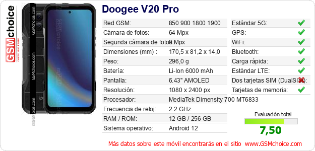 Doogee V20 Pro Datos técnicos del móvil Doogee V20 Pro Datos técnicos del móvil