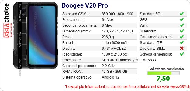 Doogee V20 Pro Dati tecnici di telefono cellulare 
