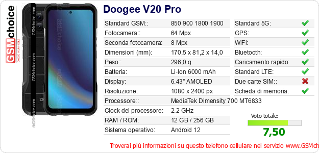 Doogee V20 Pro Dati tecnici di telefono cellulare Doogee V20 Pro Dati tecnici di telefono cellulare