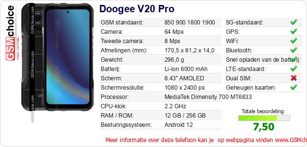 Doogee V20 Pro Technische gegevens 