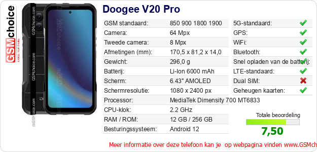 Doogee V20 Pro Technische gegevens 