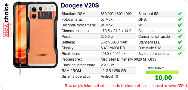Doogee V20S Dati tecnici di telefono cellulare 