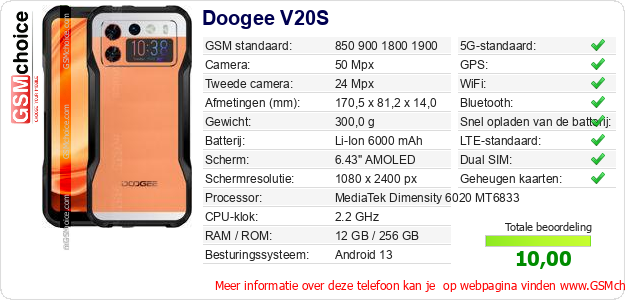 Doogee V20S Technische gegevens 